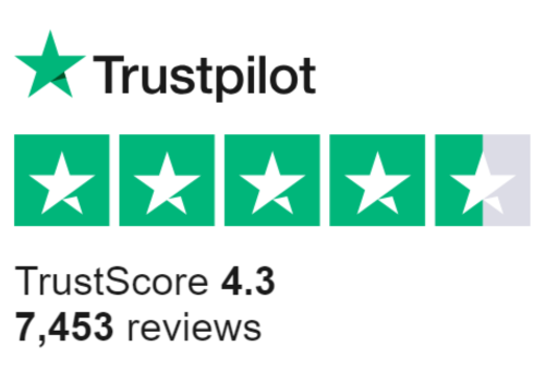 Trustpilot reviews